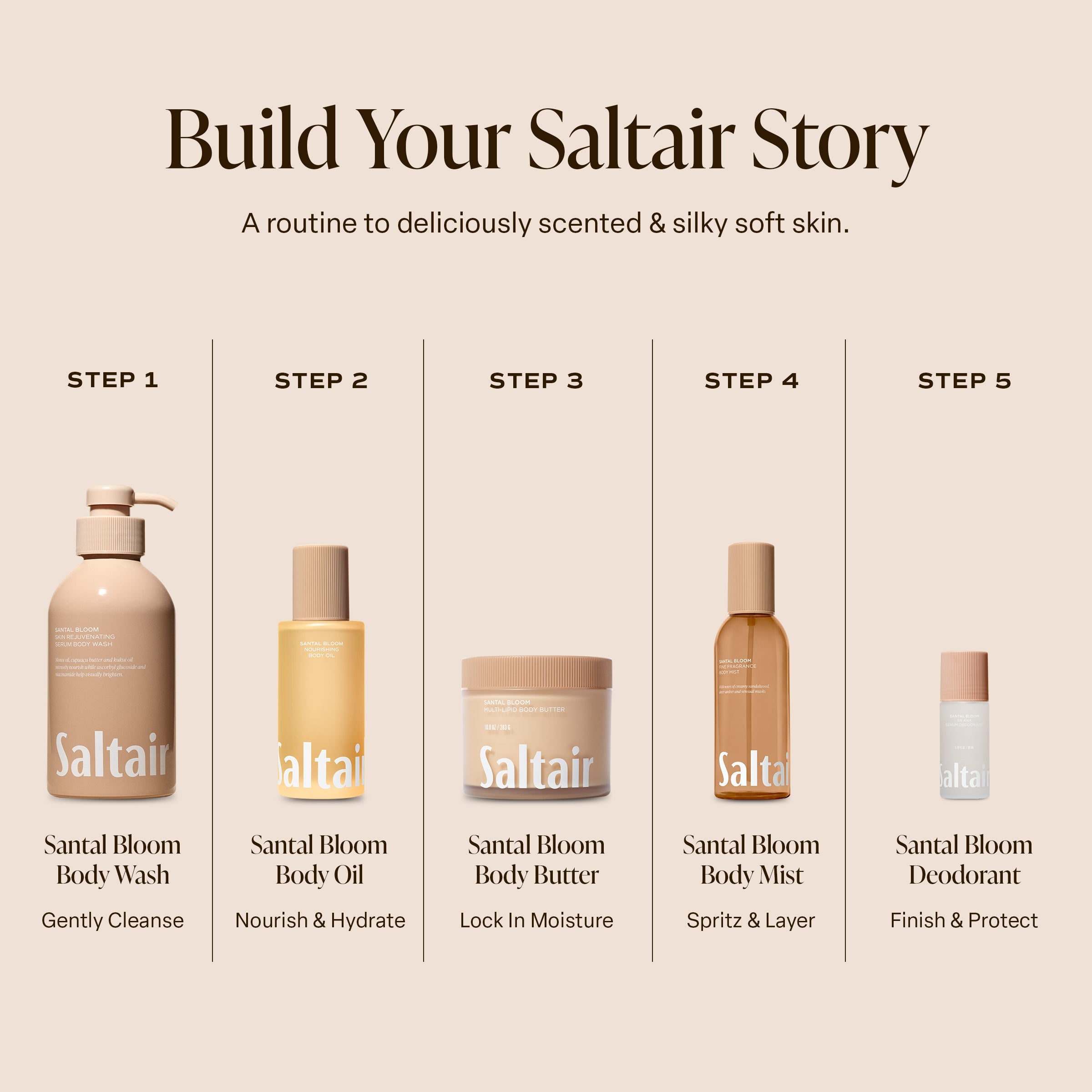 saltair Driftwood - Body Butter