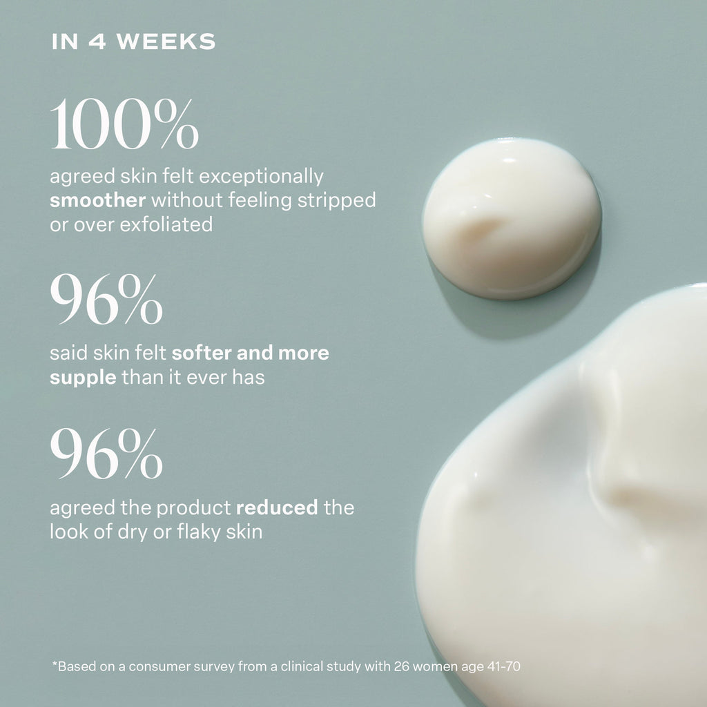 saltair KP Body Smoother Exfoliating Milk